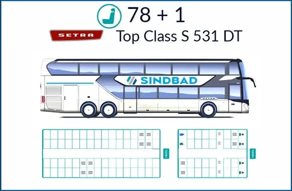 Czy w autokarach Sindbad są gniazdka? Sprawdź dostępność i szczegóły