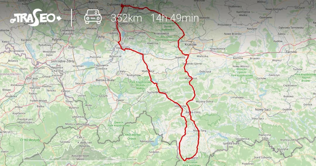 Najlepsza trasa do Zakopanego – uniknij płatnych dróg i korków