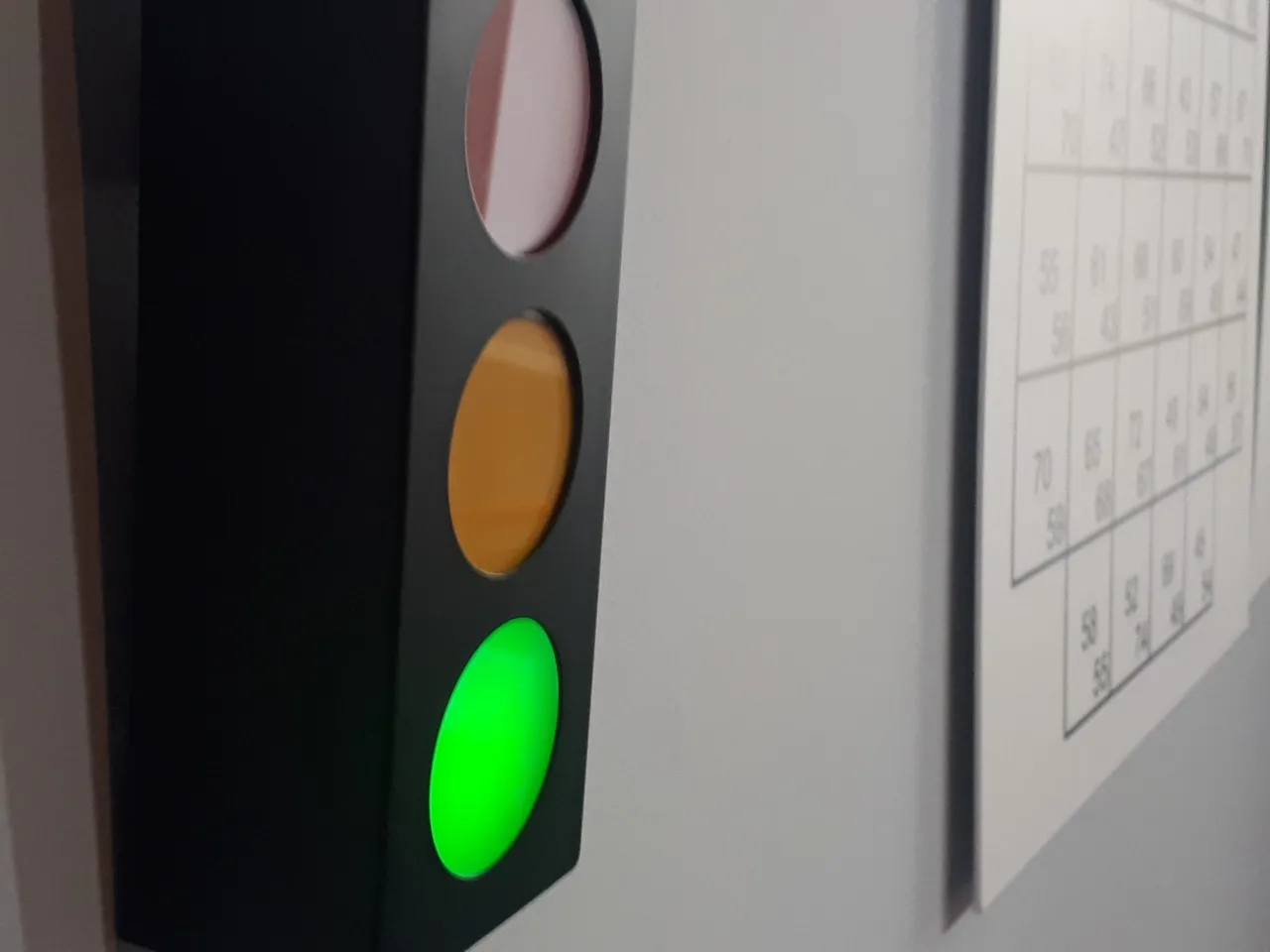 Jak wyglądają psychotesty dla kierowców kat B i co warto wiedzieć?